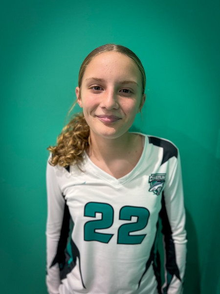 Coastline COASTLINE 12 SHARKS 2025:    Elena or